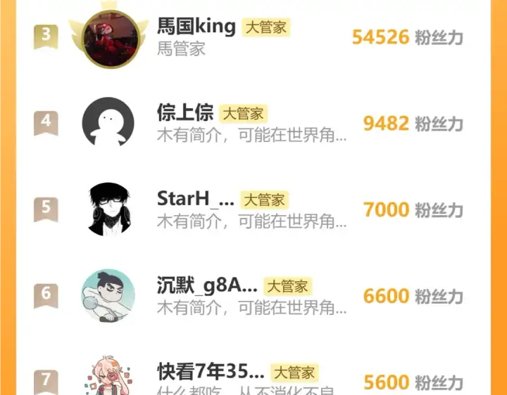 漫画《魔皇大管家》第632话 害人之心不可无第116张图