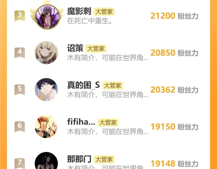 漫画《魔皇大管家》第647话 领域神魂第123张图