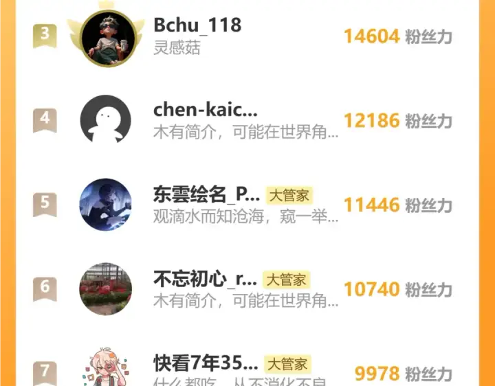 漫画《魔皇大管家》第690话 车轮战第116张图