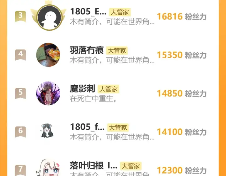 漫画《魔皇大管家》第700话 卓凡认真系列第127张图