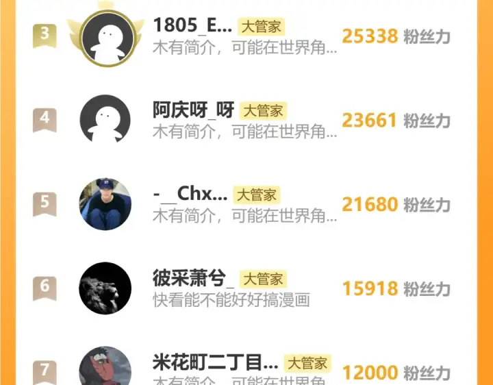漫画《魔皇大管家》第712话 一直站在他这边第106张图