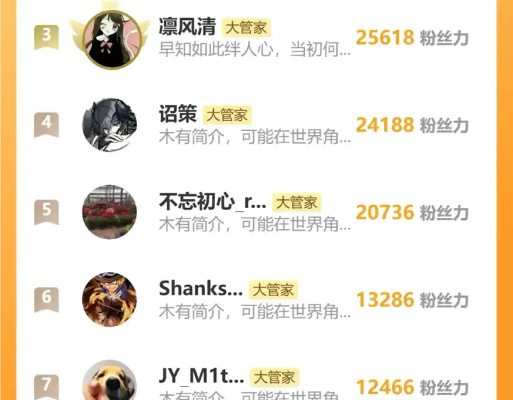 漫画《魔皇大管家》第732话 道统第126张图