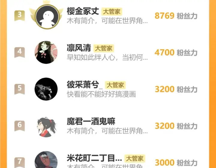 漫画《魔皇大管家》第825话 雀儿化形第103张图