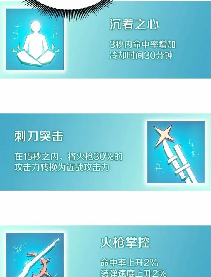 漫画《魔弹射手》27.故技重施第6张图