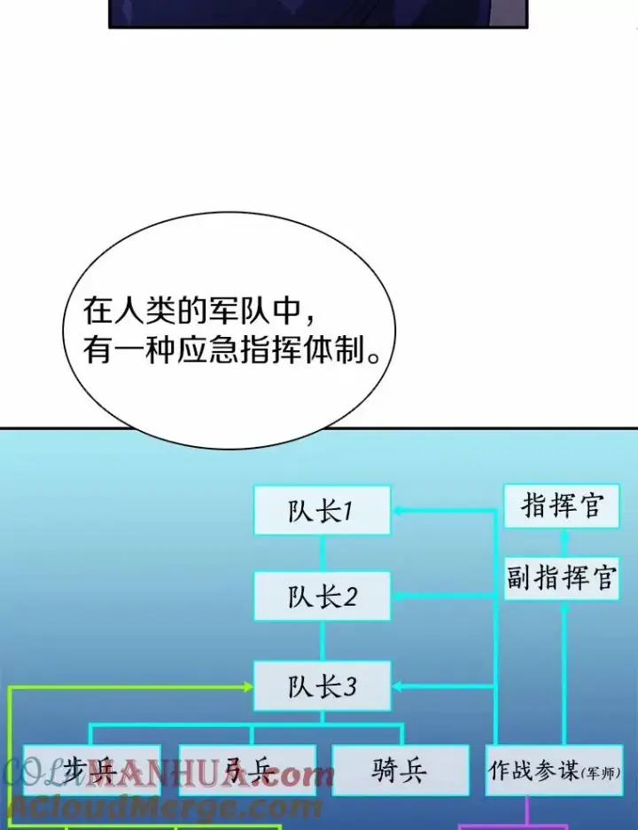 漫画《魔弹射手》28.缇维峡谷第29张图
