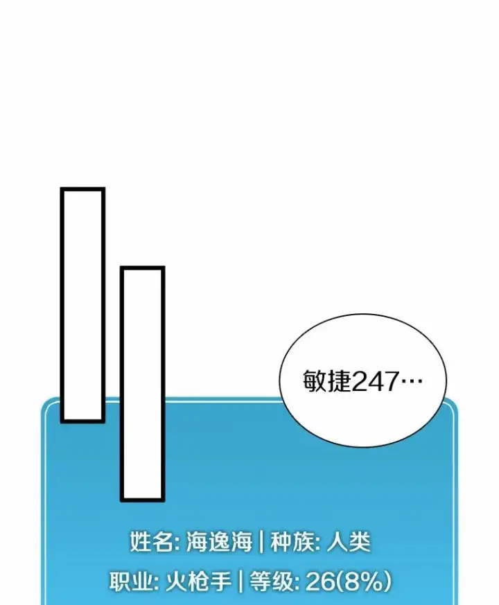 漫画《魔弹射手》34.组队成功第20张图