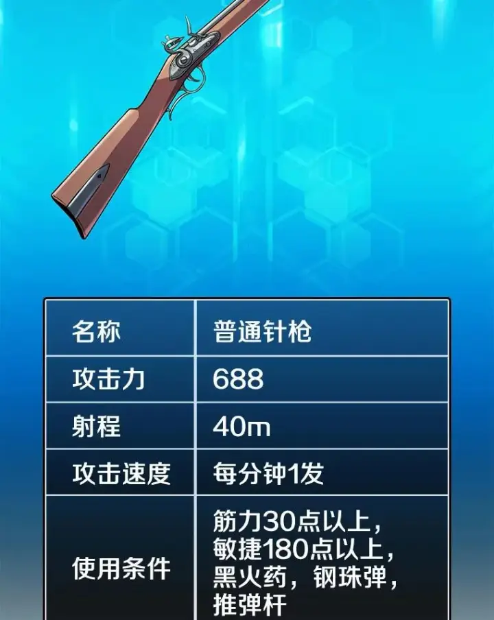 漫画《魔弹射手》42.购买新武器第71张图