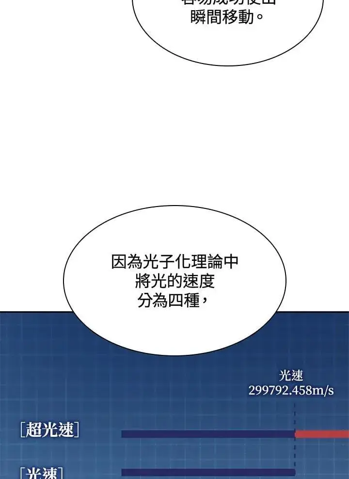 漫画《无限魔法师》第31话第86张图