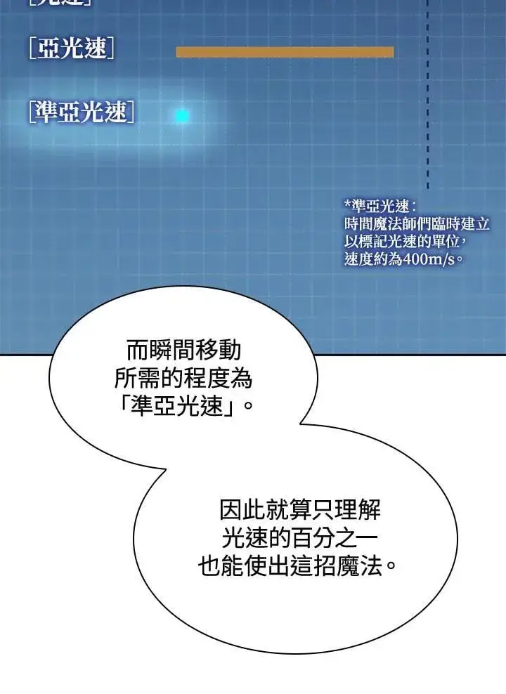 漫画《无限魔法师》第31话第87张图