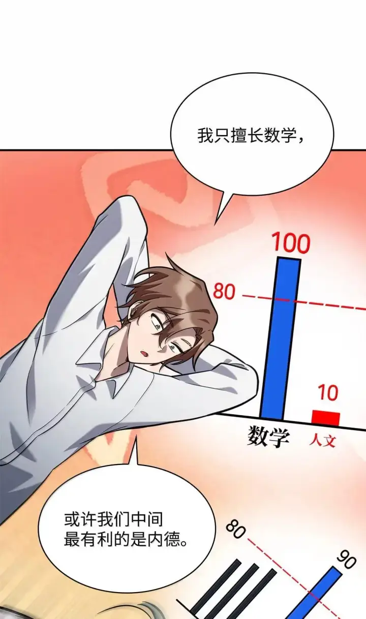 漫画《无限魔法师》96 老熟人的礼物第112张图