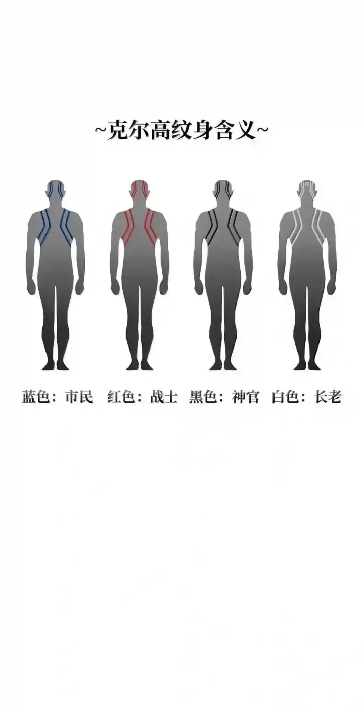 漫画《无限魔法师》146 原住民的敌意第177张图