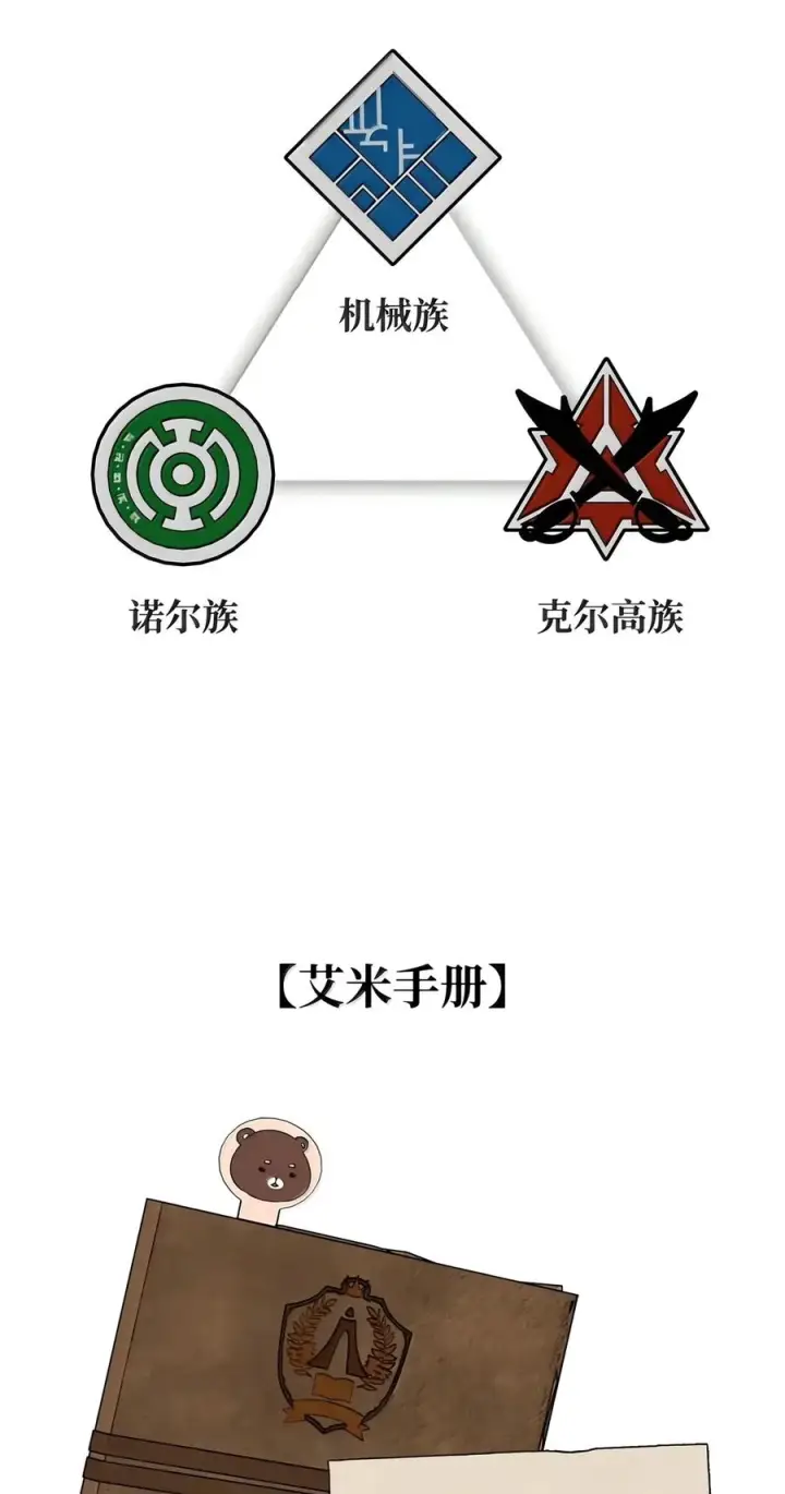 漫画《无限魔法师》155 律法的逆转（2）第123张图