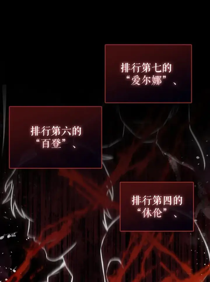 漫画《配角太强了》17.争相拉拢第5张图