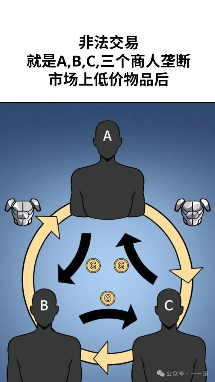 漫画《配角在学院生存》配角在学校生存 19第112张图