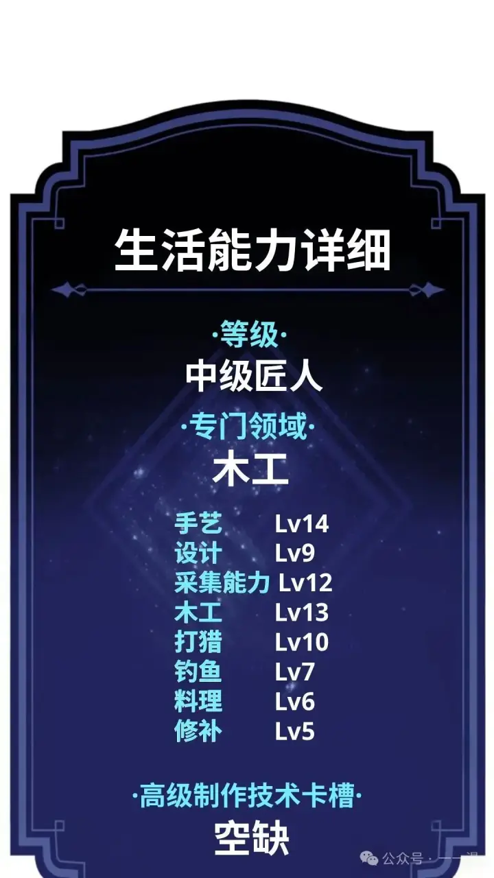 漫画《配角在学院生存》配角在学校生存 22第131张图