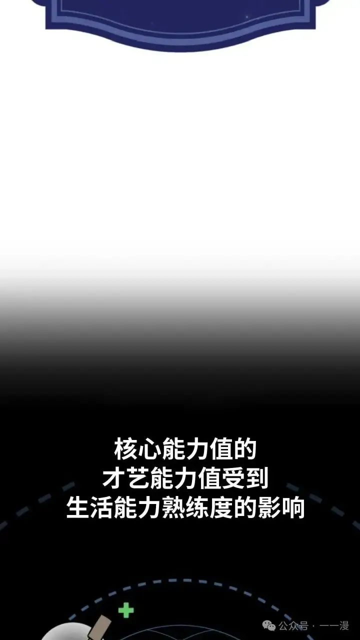 漫画《配角在学院生存》配角在学校生存 22第132张图
