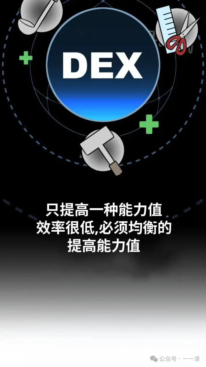 漫画《配角在学院生存》配角在学校生存 22第133张图
