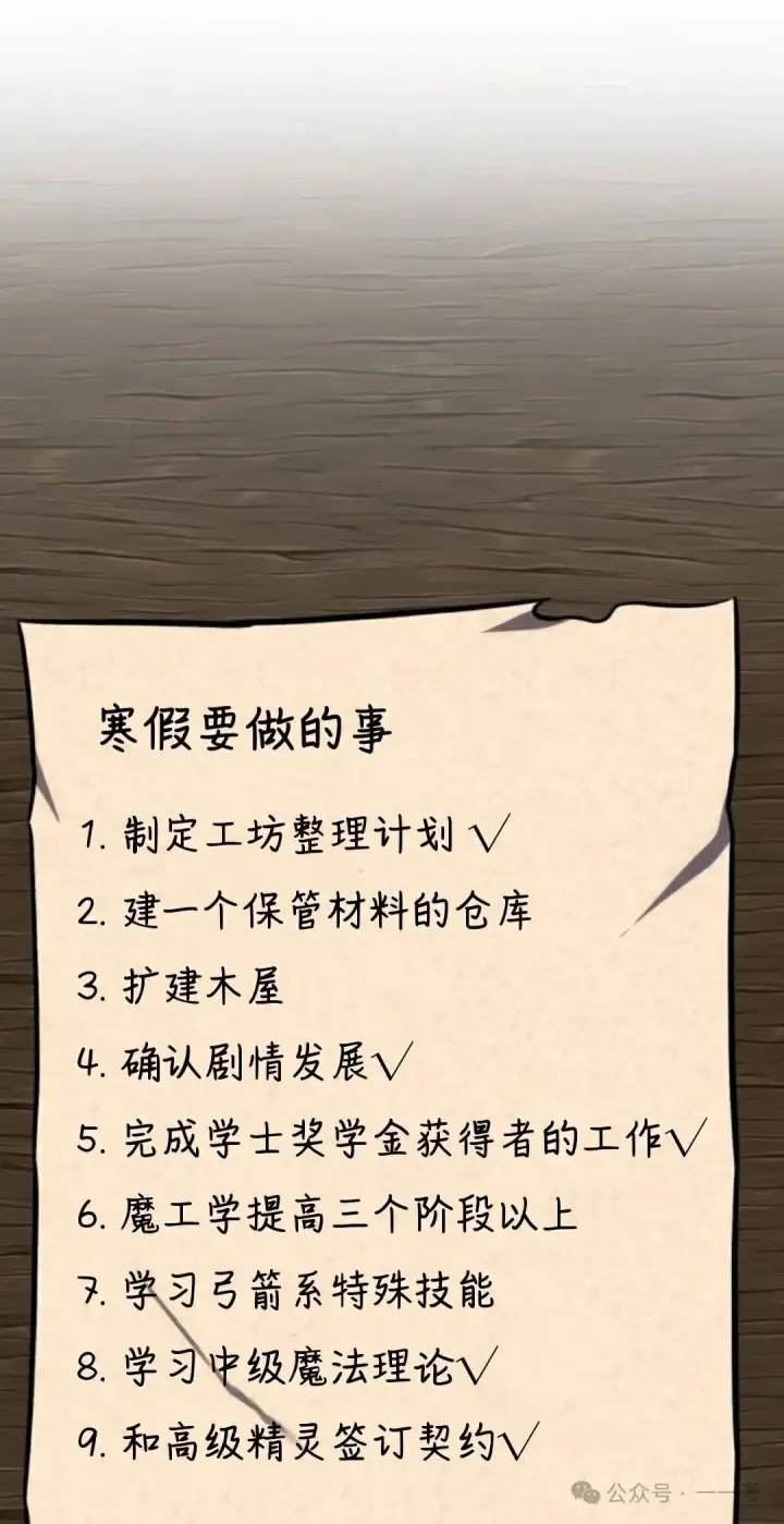 漫画《配角在学院生存》配角在学校生存 38第141张图