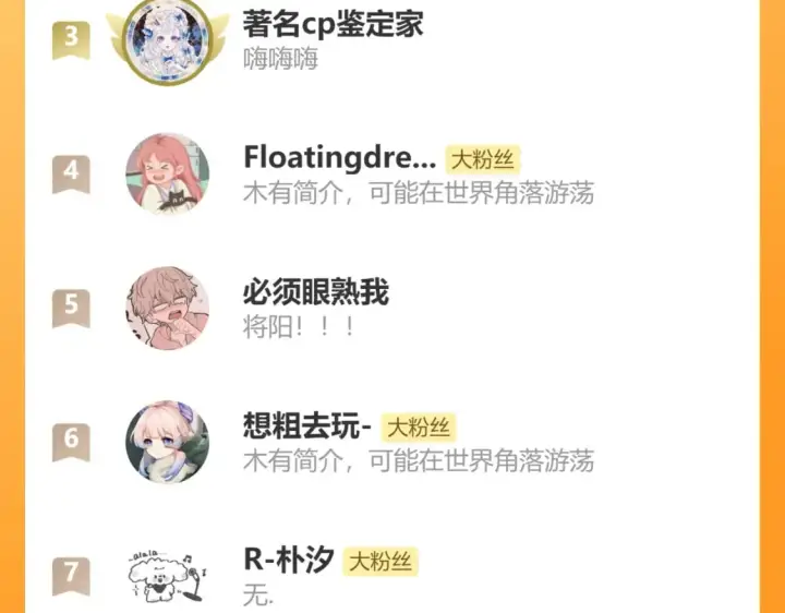 漫画《偏偏宠爱》第24话 漂亮第119张图