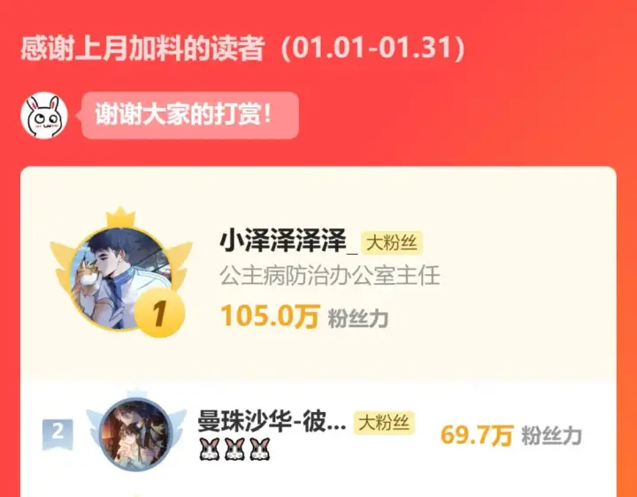 漫画《偏偏宠爱》情人节特别篇第86张图