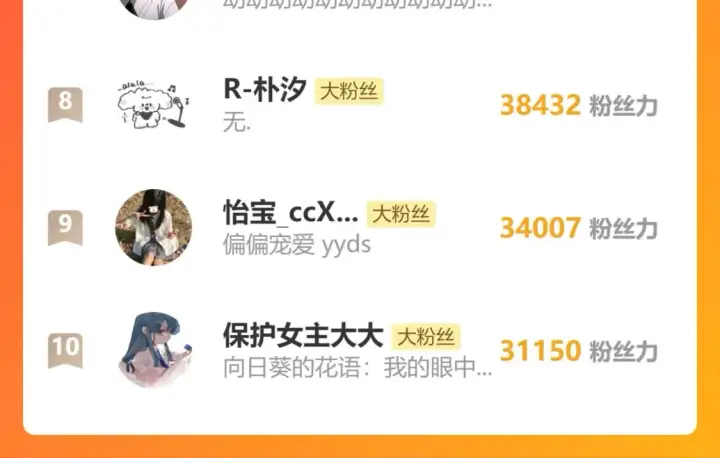 漫画《偏偏宠爱》情人节特别篇第88张图