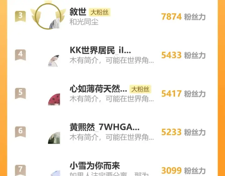 漫画《偏偏宠爱》第35话 为什么骗我？第114张图