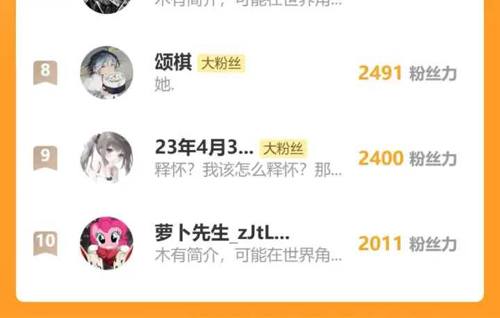 漫画《偏偏宠爱》第77话 误会解开第99张图