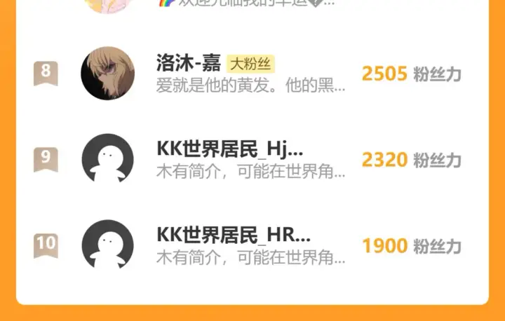 漫画《偏偏宠爱》第79话 小老师第106张图