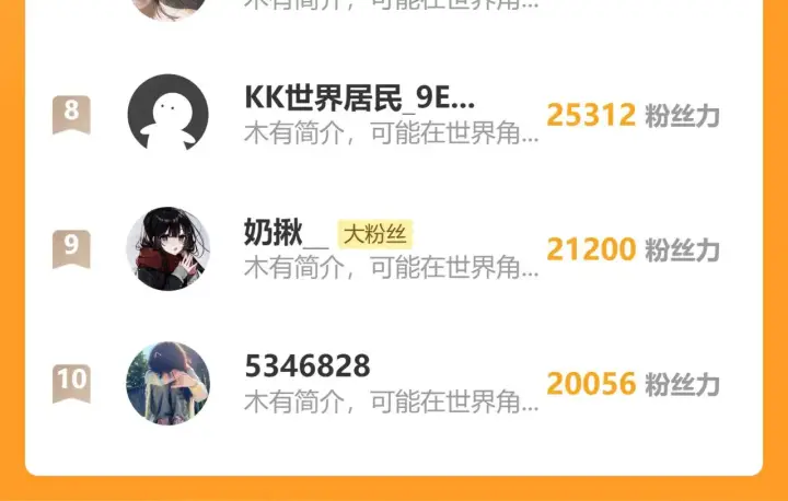 漫画《偏偏宠爱》第93话 水晶鞋第102张图