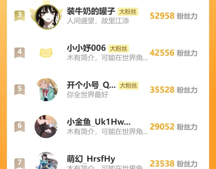 漫画《偏偏宠爱》第94话 他好笨第106张图