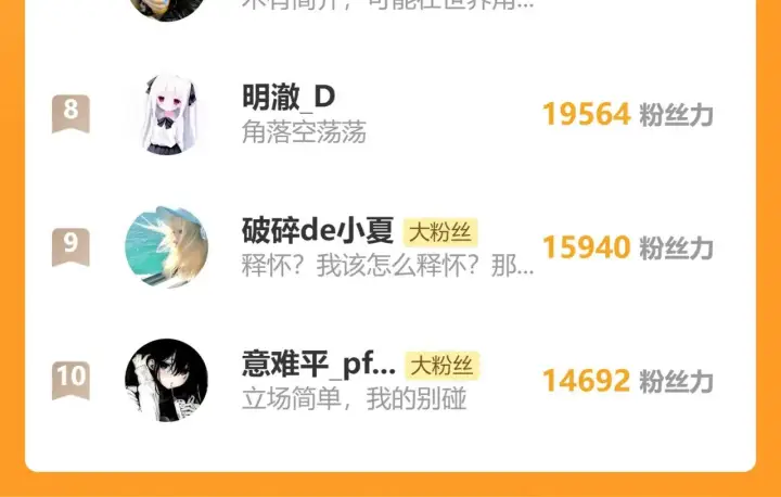 漫画《偏偏宠爱》第96话 面包第101张图