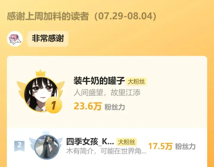 漫画《偏偏宠爱》第98话 她会喜欢我的第94张图