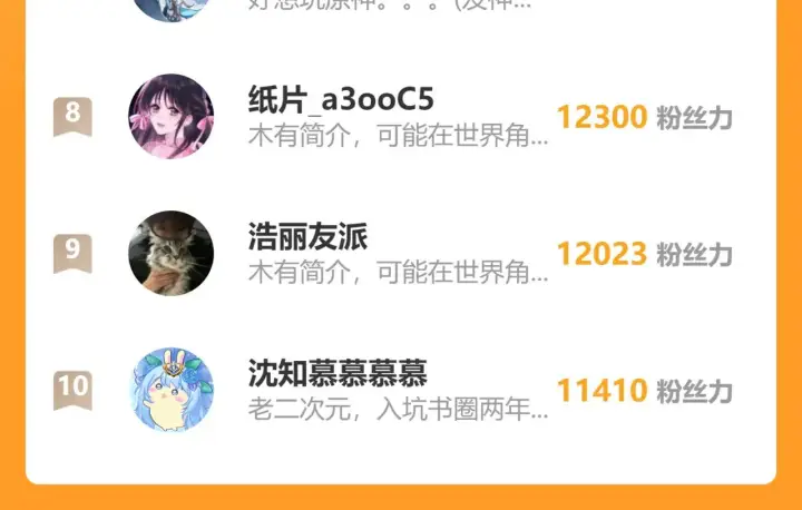 漫画《偏偏宠爱》第100话 江忍，我有点害怕第84张图