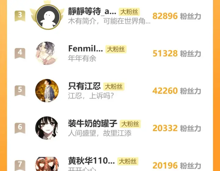 漫画《偏偏宠爱》第102话 你就仗着我喜欢你第100张图