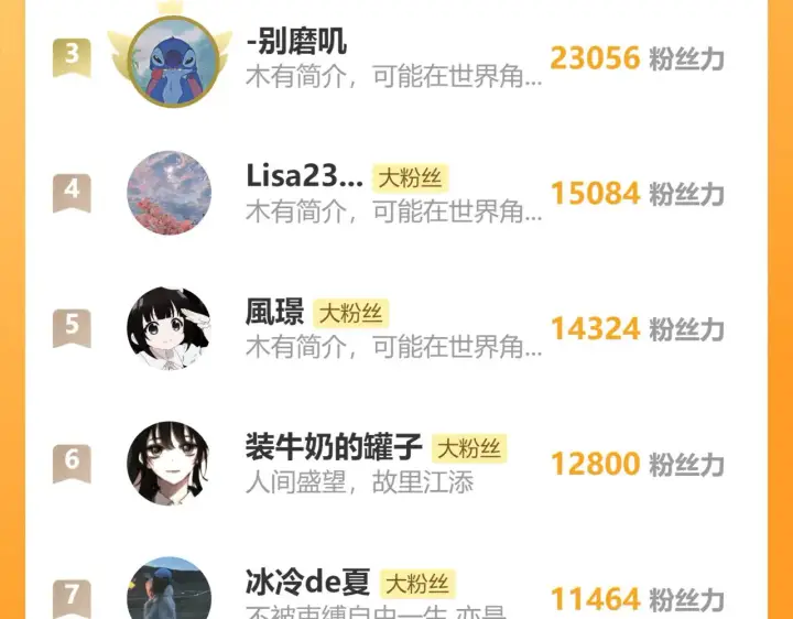 漫画《偏偏宠爱》第107话 礼物第98张图