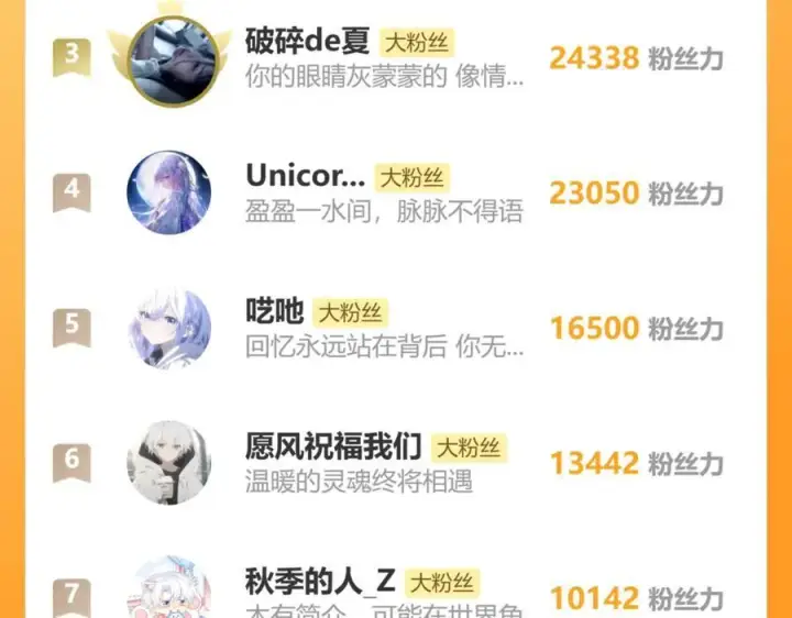 漫画《偏偏宠爱》第114话 火灾第87张图