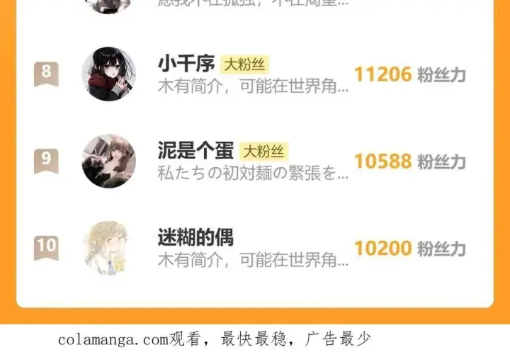 漫画《偏偏宠爱》第119话 我认输第84张图