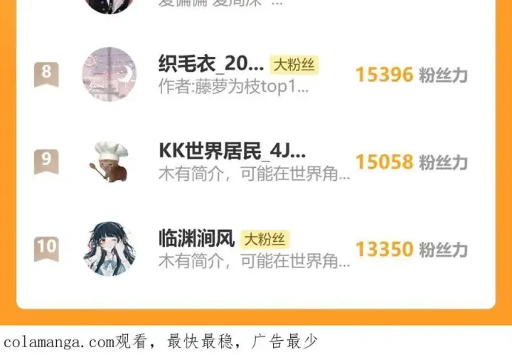 漫画《偏偏宠爱》第124话 对不起第112张图