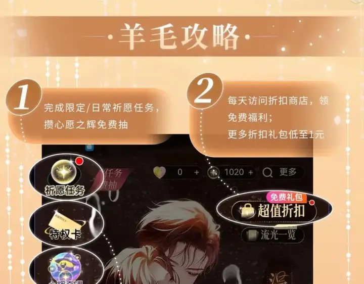 漫画《偏偏宠爱》特典预热：3月17日 偏偏宠爱 婚后温情第14张图