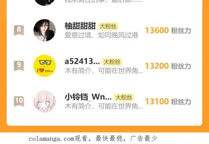 漫画《偏偏宠爱》第128话 一直都在第75张图