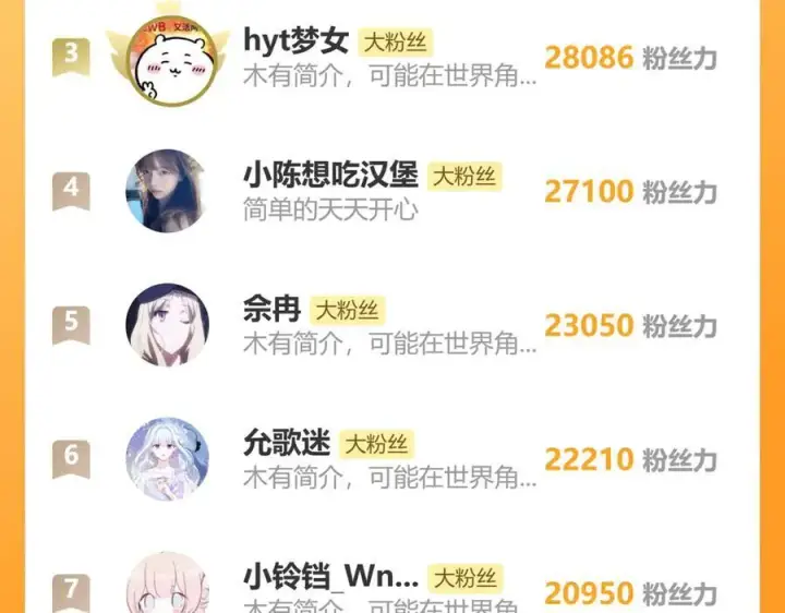 漫画《偏偏宠爱》第134话 小观音娘娘第86张图