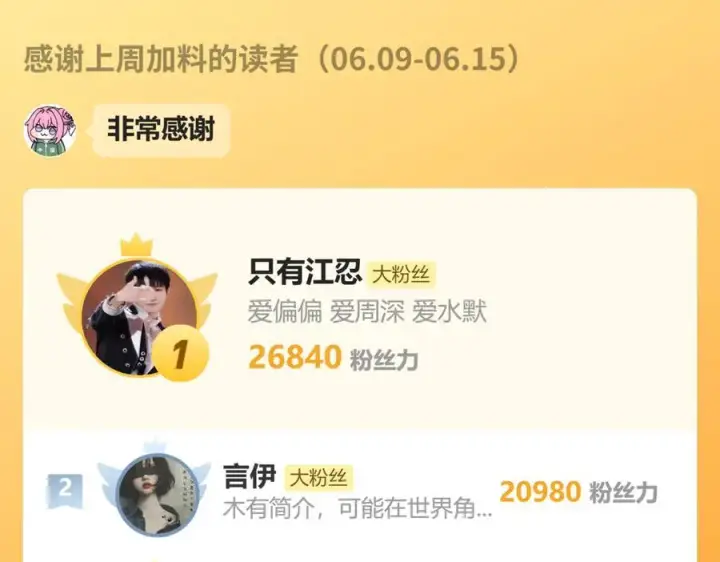 漫画《偏偏宠爱》第137话 我养你第90张图