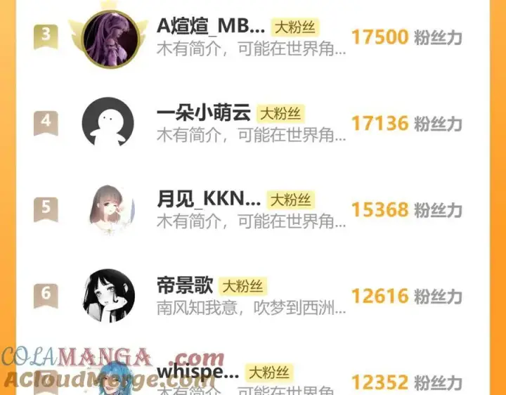 漫画《偏偏宠爱》第137话 我养你第91张图