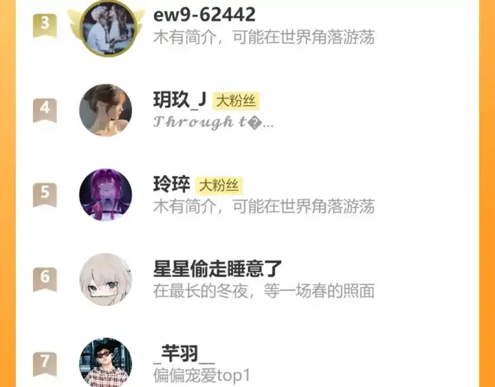 漫画《偏偏宠爱》第51话 不知所措第89张图