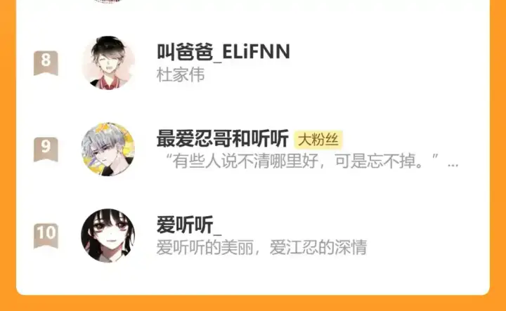 漫画《偏偏宠爱》第51话 不知所措第90张图