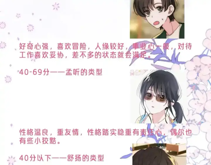 漫画《偏偏宠爱》第14期 小测试：考验你粉丝浓度的时候到了第10张图