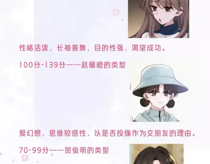 漫画《偏偏宠爱》第14期 小测试：考验你粉丝浓度的时候到了第9张图