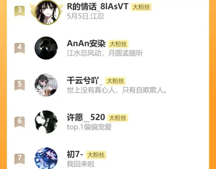 漫画《偏偏宠爱》第69话 改变第116张图