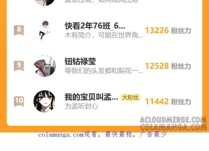 漫画《偏偏宠爱》第138话 成长第88张图