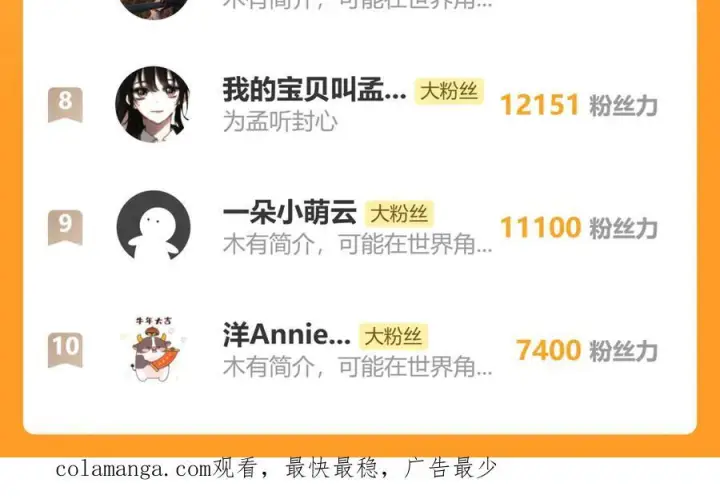 漫画《偏偏宠爱》第144话 偷拍第95张图